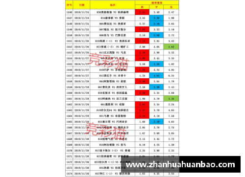 DB电竞德甲积分榜大洗牌！拜仁紧握主动权，柏林联冲击欧冠希望大，沙尔克保级压力山大