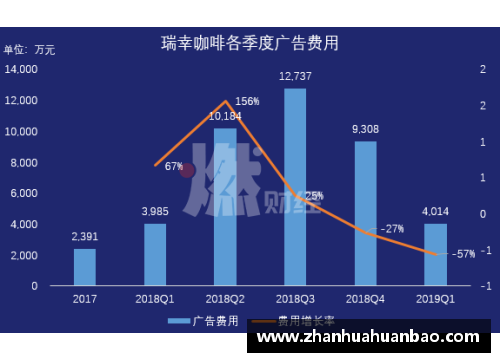 DB电竞NBA盈利模式分析与商业策略探讨