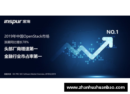DB电竞官方网站韩系系统掀起创新浪潮，领跑未来科技！ - 副本