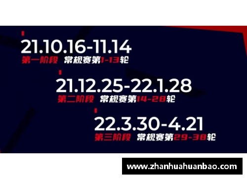 DB电竞官方网站CBA官方发布新赛季赛程：2021-2022赛季时间表揭晓 - 副本 (2)