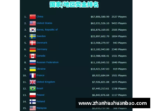 DB电竞官方网站球员禁赛手势分析与应对策略 - 副本