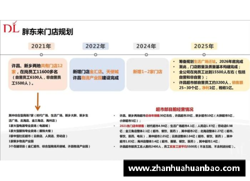DB电竞官方网站CBA官方确认2024-2025赛季将于2月开赛 - 副本 (2)